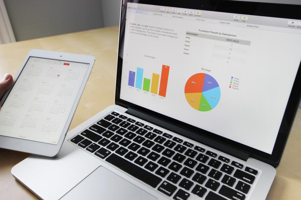 Campanhas com IA: painel de métricas de marketing mostrando o que move o ponteiro