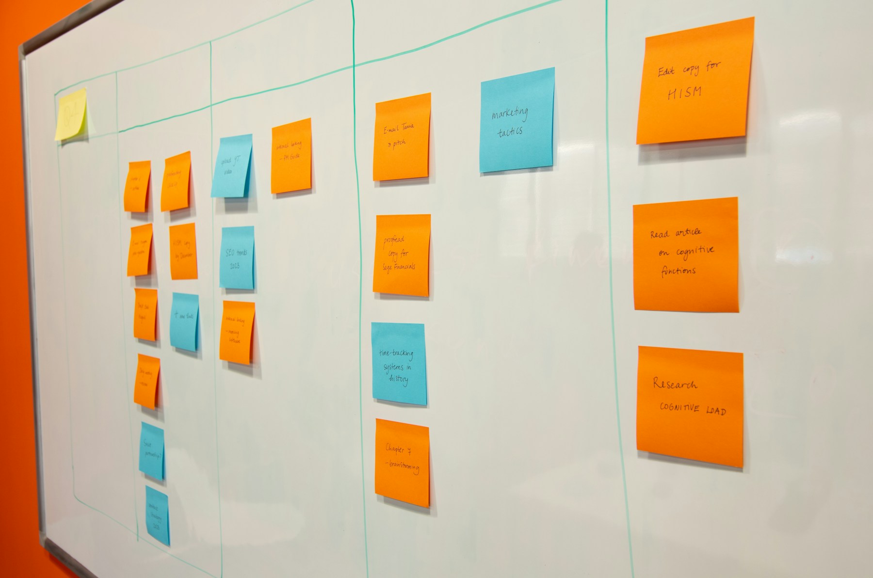 Quadro branco com post-its organizando tarefas de marketing por etapa do fluxo de trabalho
