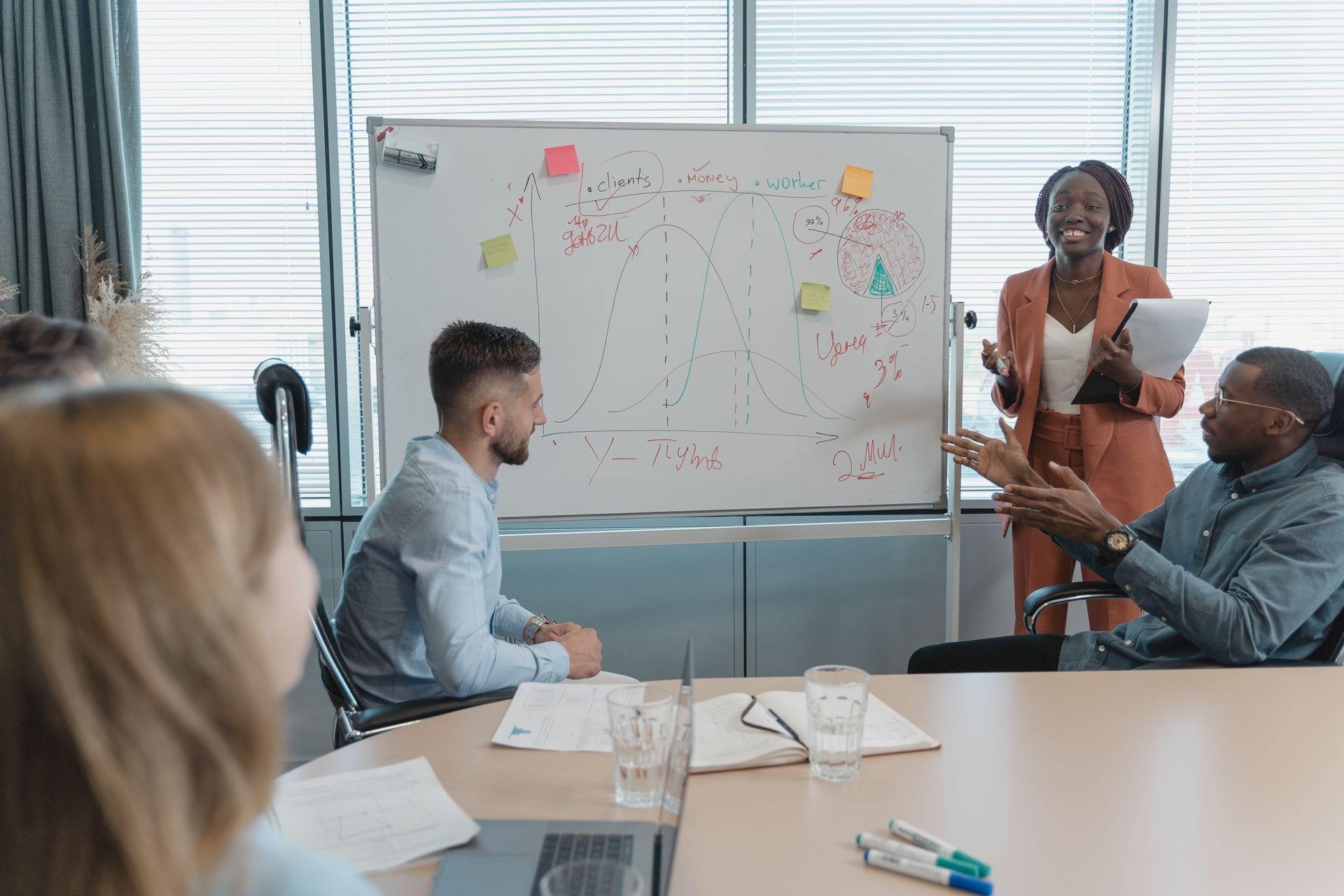 Time reunido diante de um quadro branco com metas de crescimento, agência de marketing com IA planejando