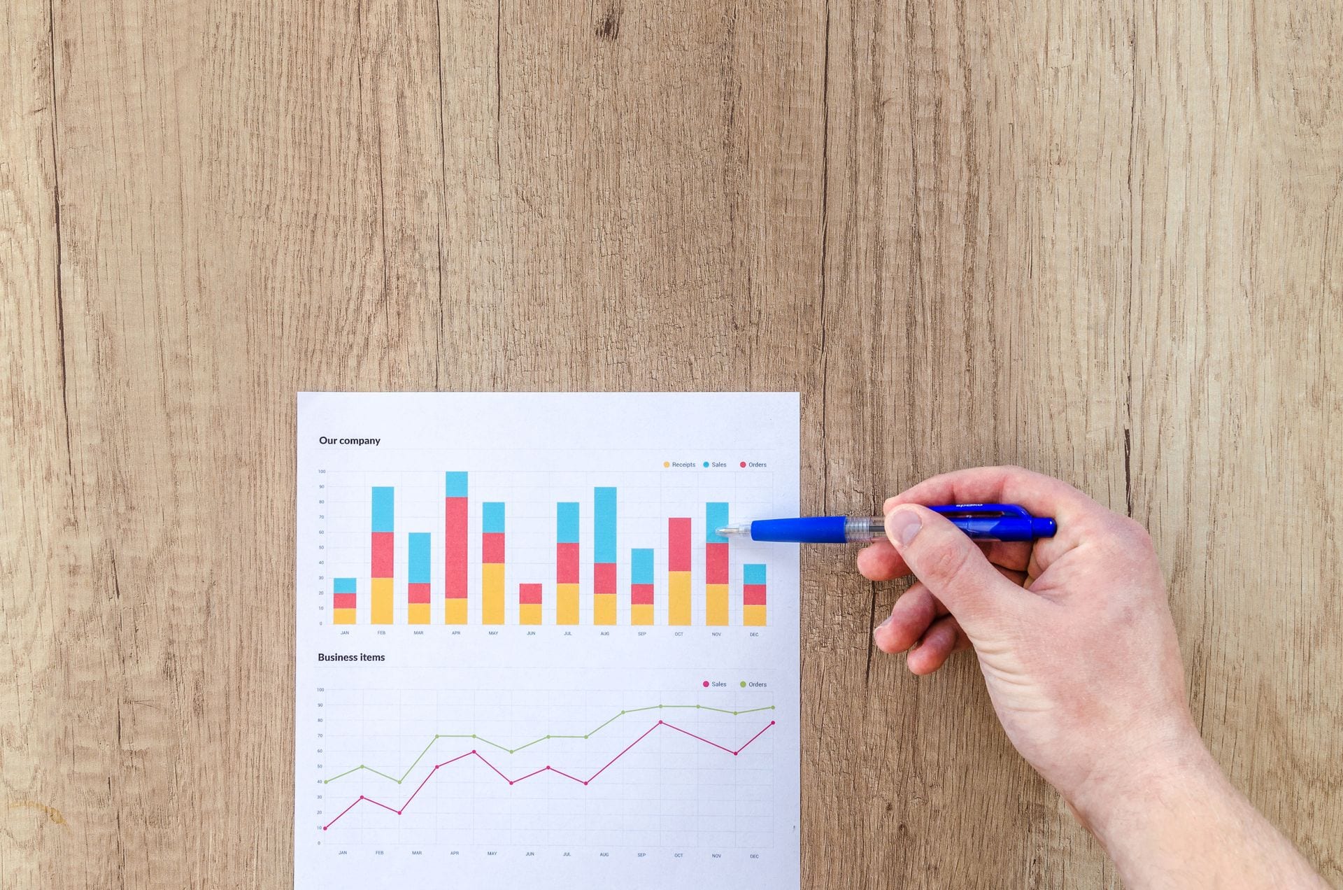 Gráfico de crescimento sobre mesa, resultado que a agência de marketing com IA deveria entregar