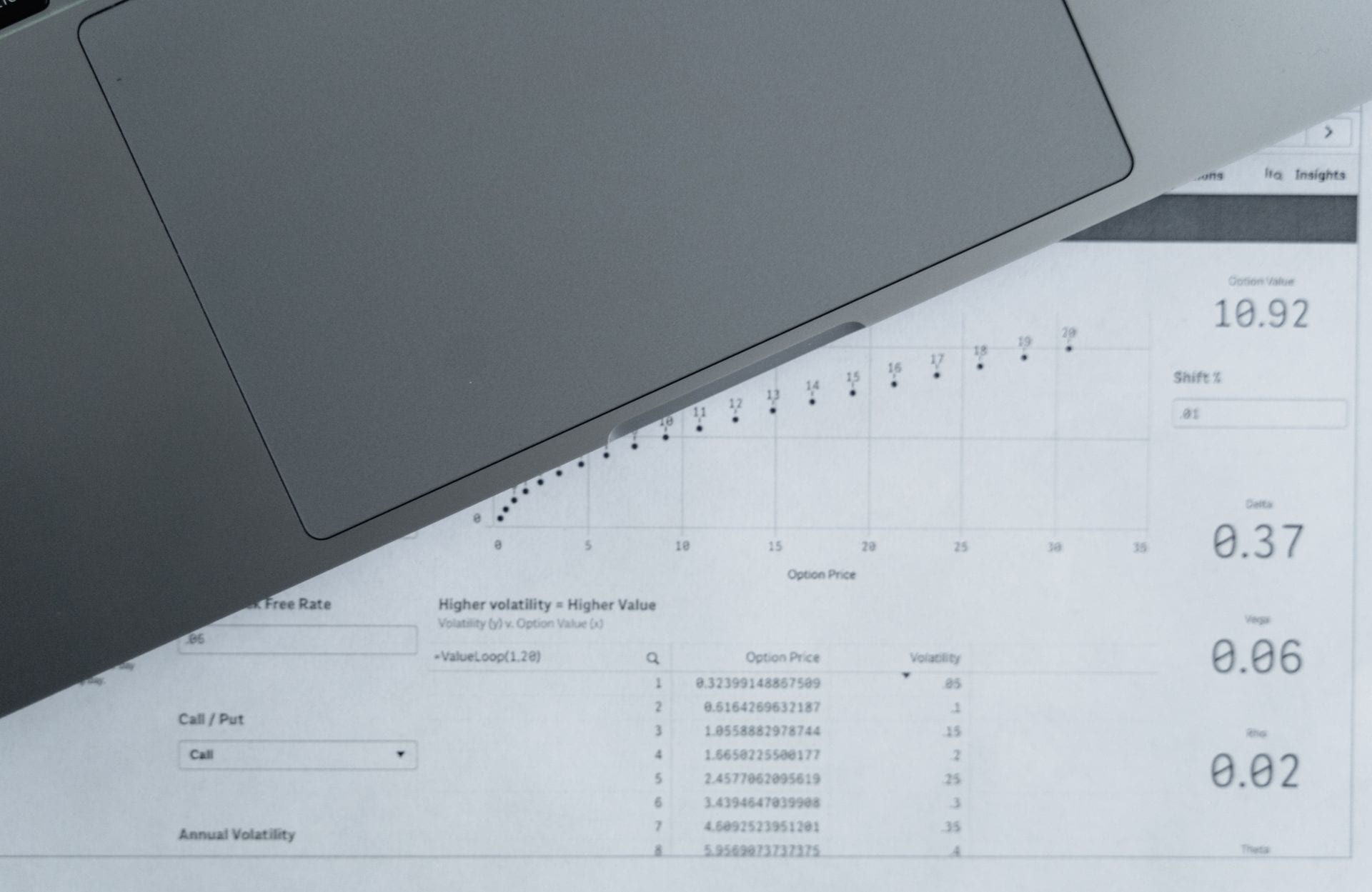 Planilha com dados numa tela, o que conta como dados para IA de verdade