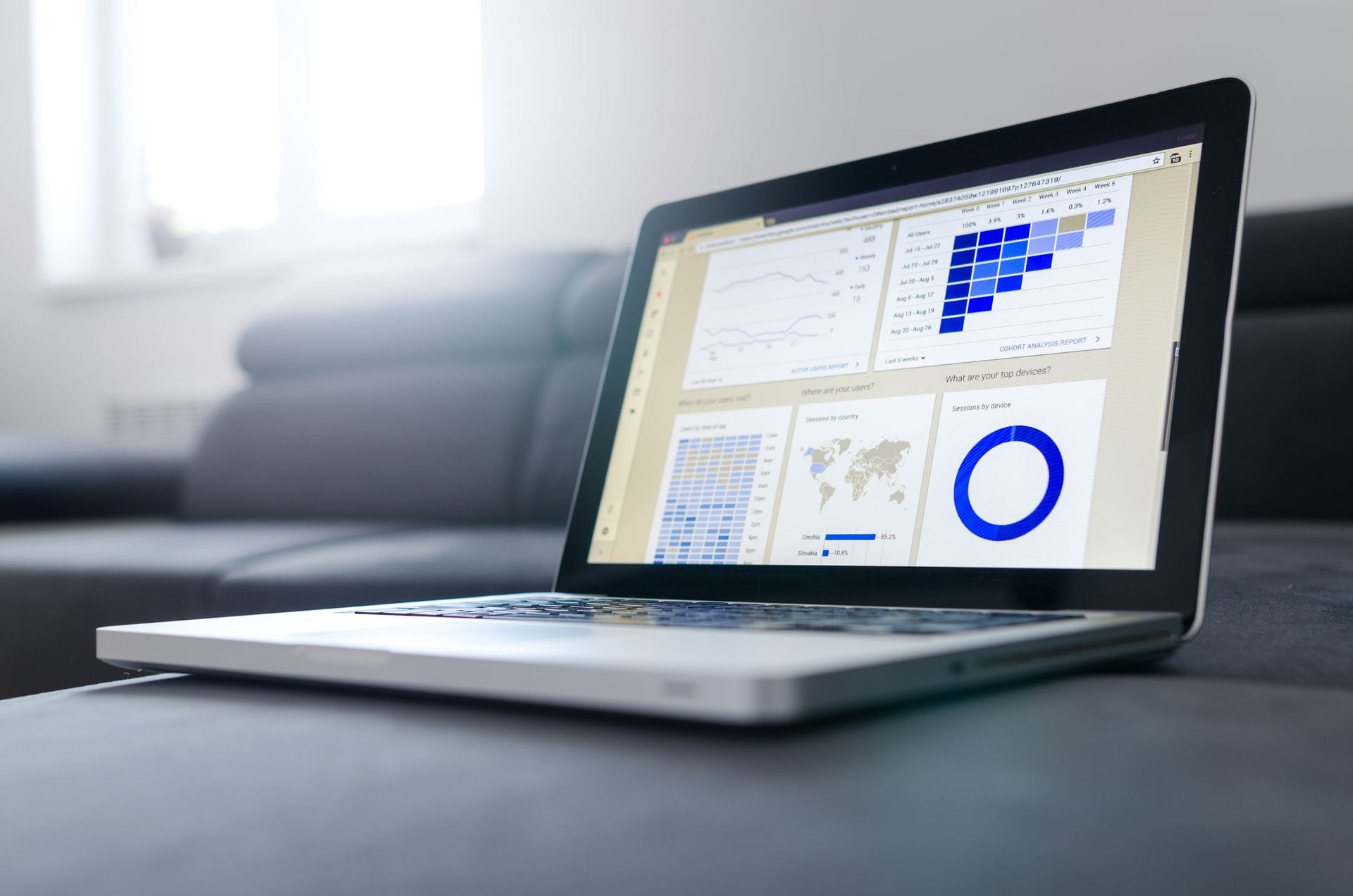 Painel de métricas em monitor num escritório escuro, as três métricas que sustentam o ROI de IA