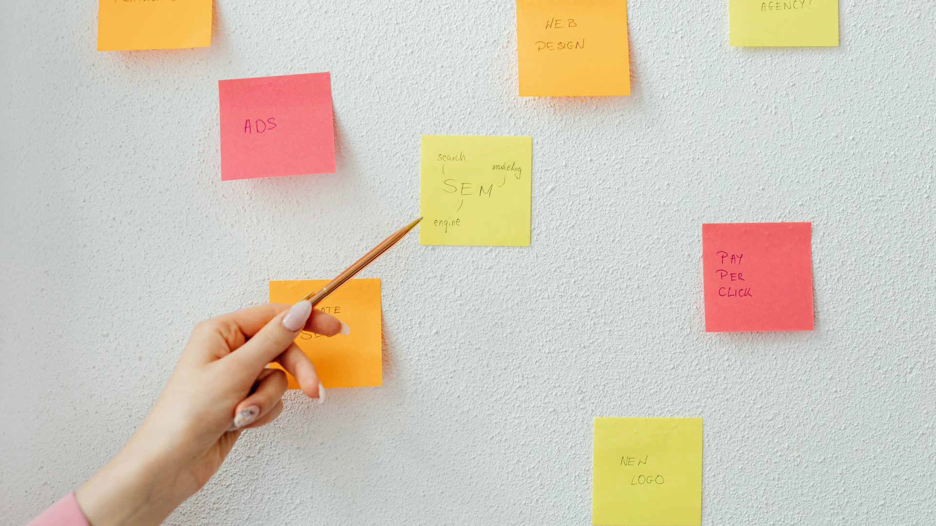 Mão apontando post-its de ads, SEO, pay per click e novos leads numa parede branca, os canais do planejamento de marketing