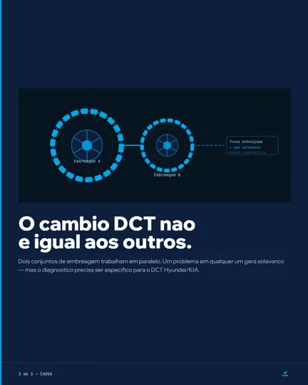 Anúncio e post criados pela Hipercode para a Hyuntek