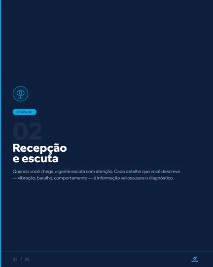 Anúncio e post criados pela Hipercode para a Hyuntek