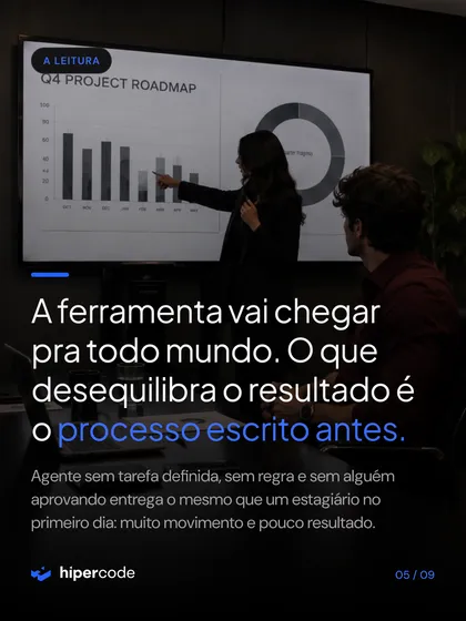 Tela de carrossel publicado no Instagram da Hipercode